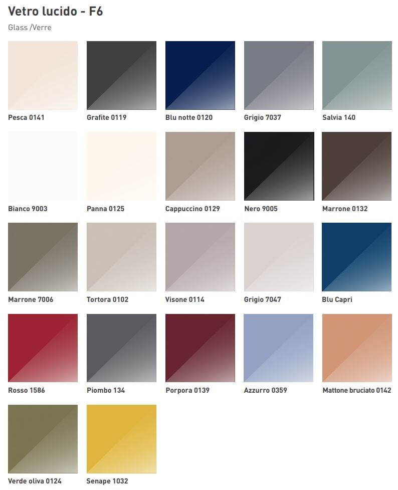 Ламинированная секционная кухня с островом Floritelli Cucine ARCH-00146929 - Вид №21