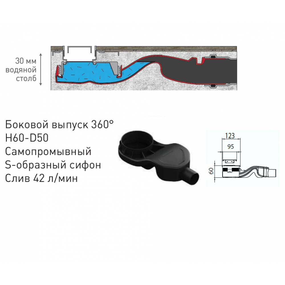 090150 Желоб водосток TOP Stark 700  Berges TOP Stark  - Вид №5