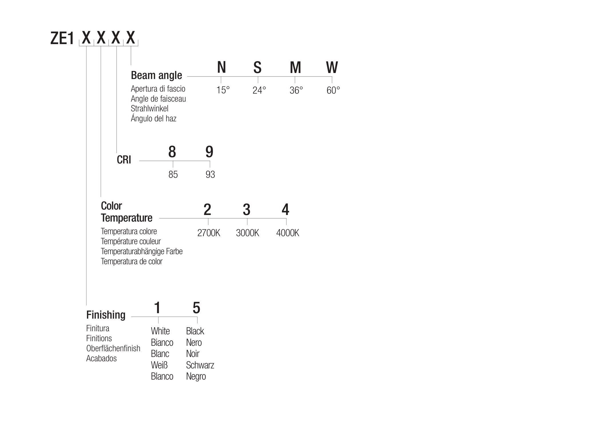 Утопленный светодиодный прожектор Flexalighting ZOE 10 ARCH-00078987 - Вид №3