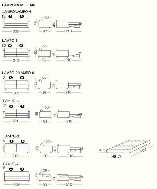 Milano Bedding Диван-кровать со съемным чехлом из ткани sun-id-1351649 - Вид №4