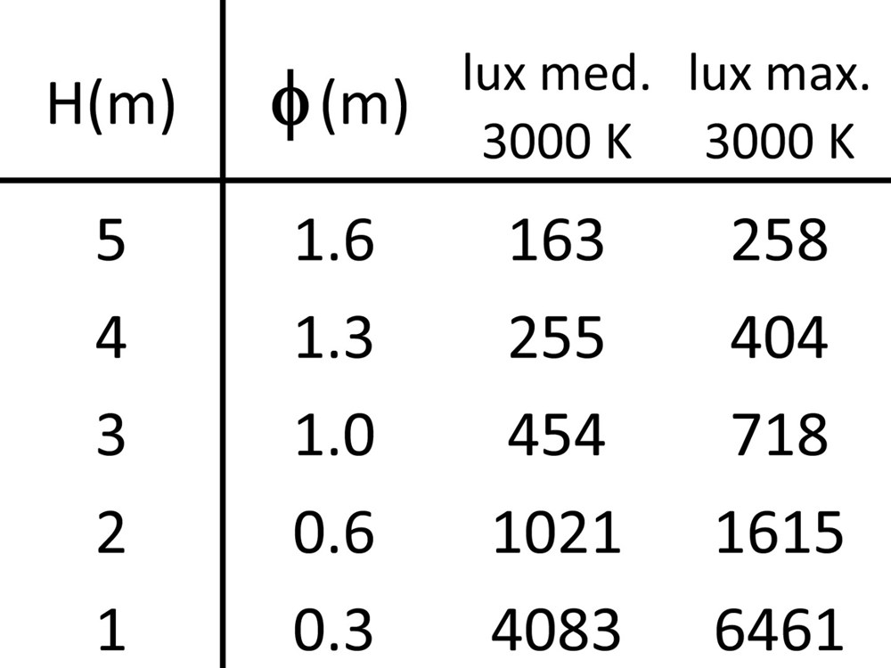 Box 2R SQ 3L Ghidini Box R .02 Черный (Матовый)  - Вид №5
