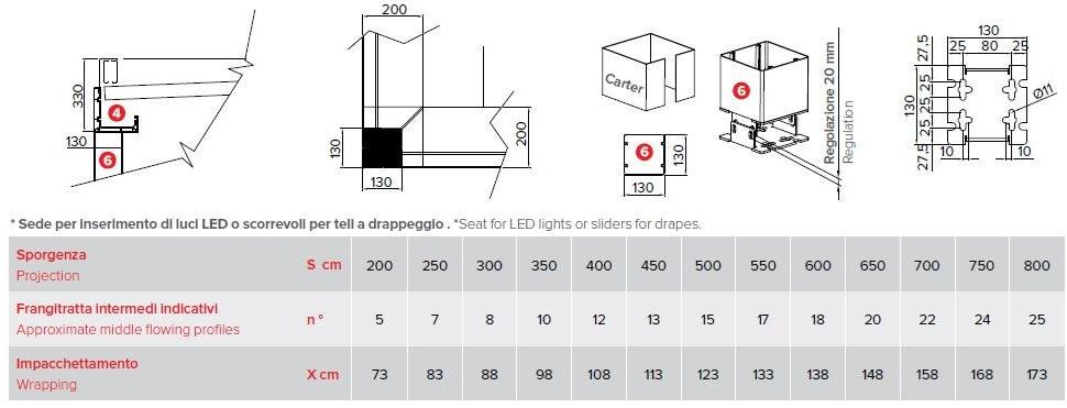 BT Group Пристенная пергола из алюминия Pergolife sun-id-1481082 - Вид №5