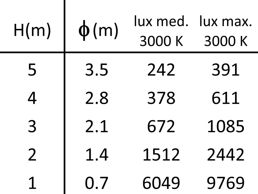 Tratto Wall PB 1200 Ghidini Tratto Wall PB .05 Темно-Cерый (Матовый)  - Вид №4