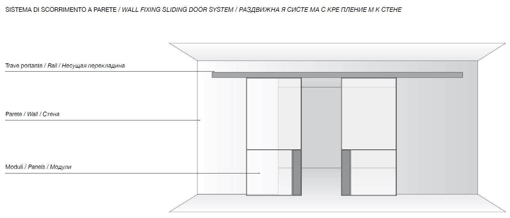 Деревянная дверь Longhi Aluminiun Chic-Doors ARCH-00103391 - Вид №10