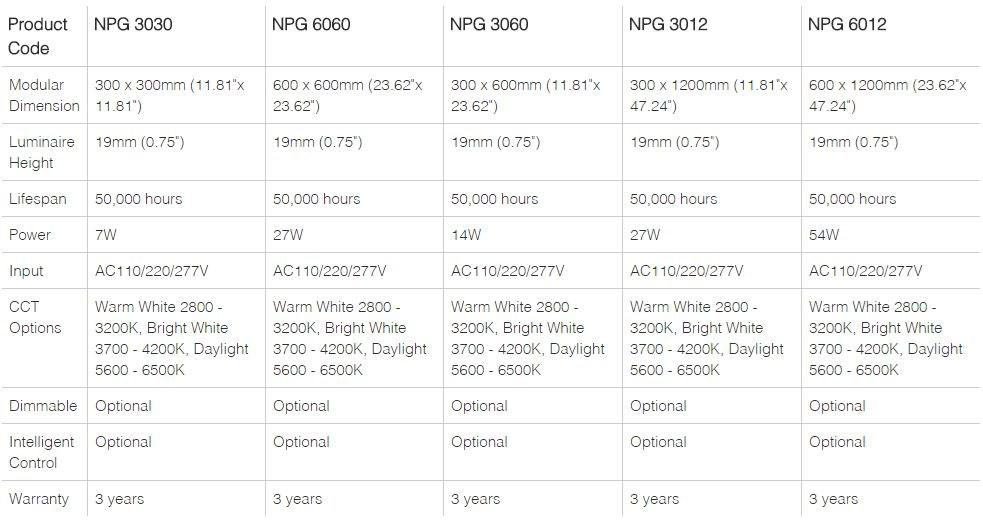 Neonny Настенный светильник / потолочный светильник из алюминия Geometry Npg 3060 - Вид №1