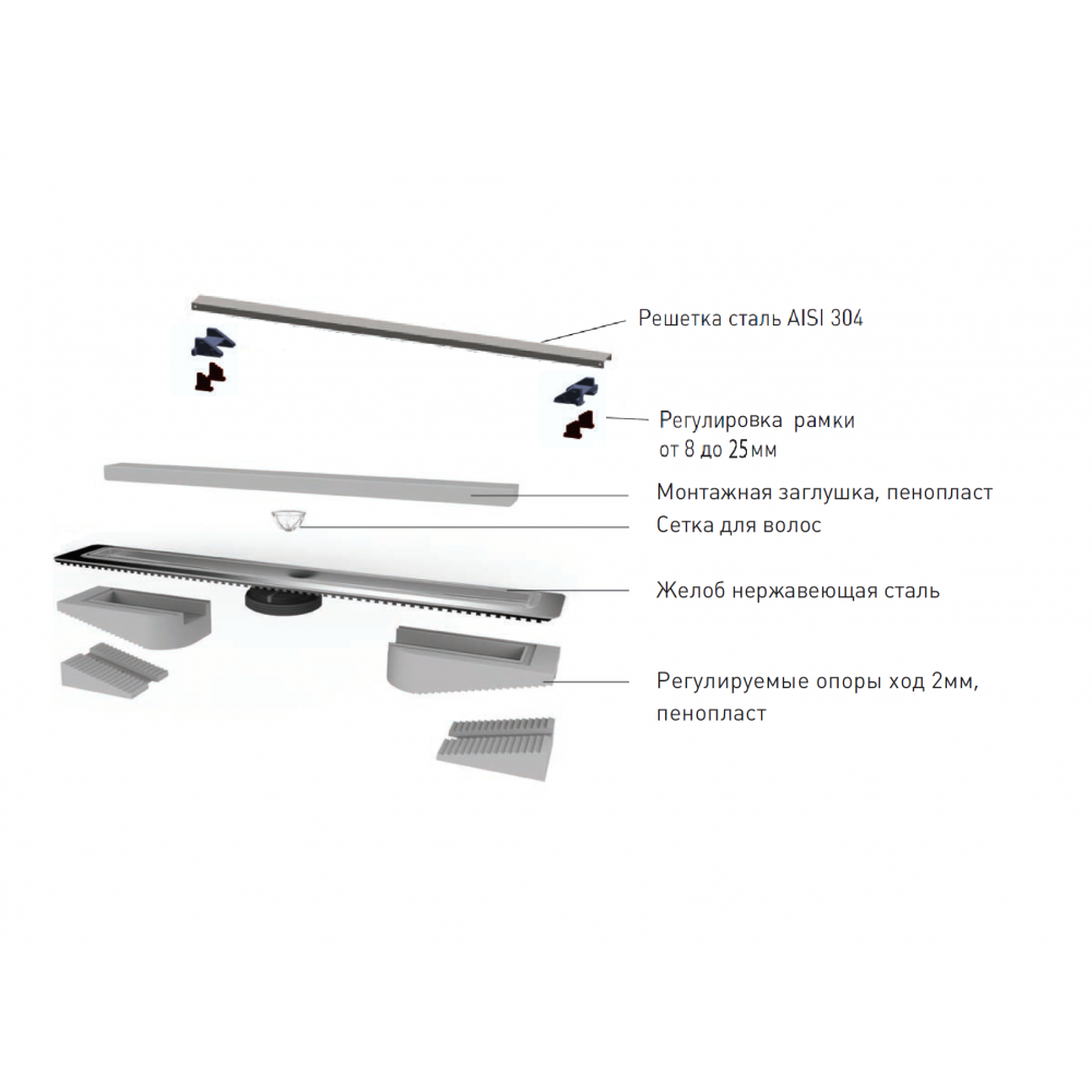 090040 Желоб водосток C1 Norma 900  Berges SIMPEL  - Вид №3