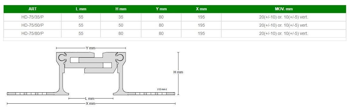 CPR GIUNTI Соединение проезжей части и подвижного пола sun-id-1353177 - Вид №1