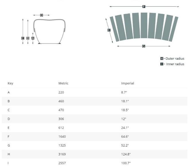 Green Furniture Concept Скамья без спинки Nova c sun-id-1379889 - Вид №17