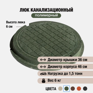 90893307 Люк колодца ⌀460мм зеленый STLM-0418307 НОВАЯ ЭРА