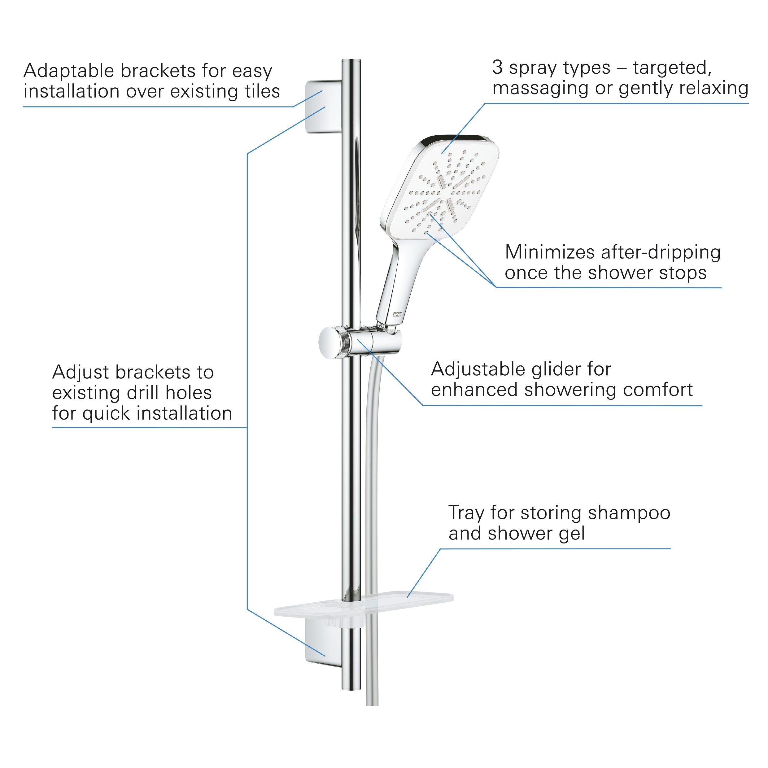 Настенная душевая колонна с ручным душем Grohe Rainshower SmartActive ARCH-00134210 - Вид №11