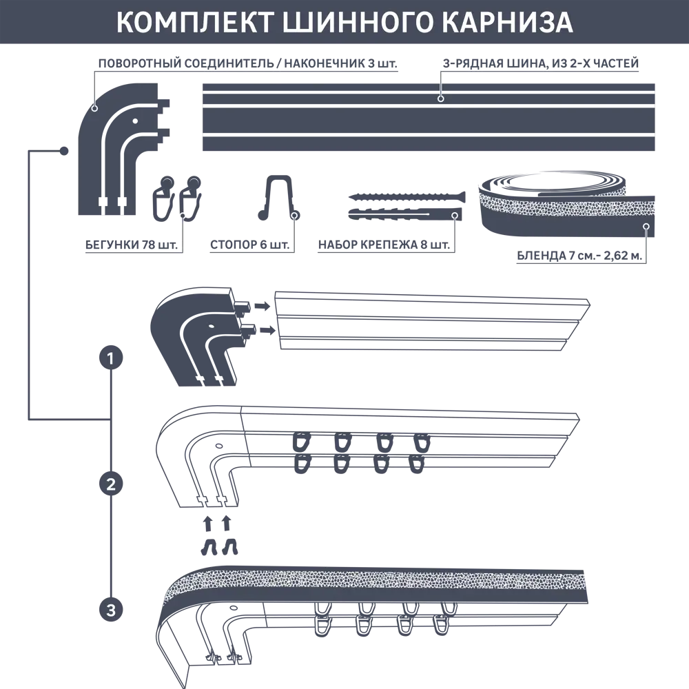Карниз трехрядный составной Виват 240 пластик цвет белый антик DOMLEGRAND STLM-2102003 - Вид №2