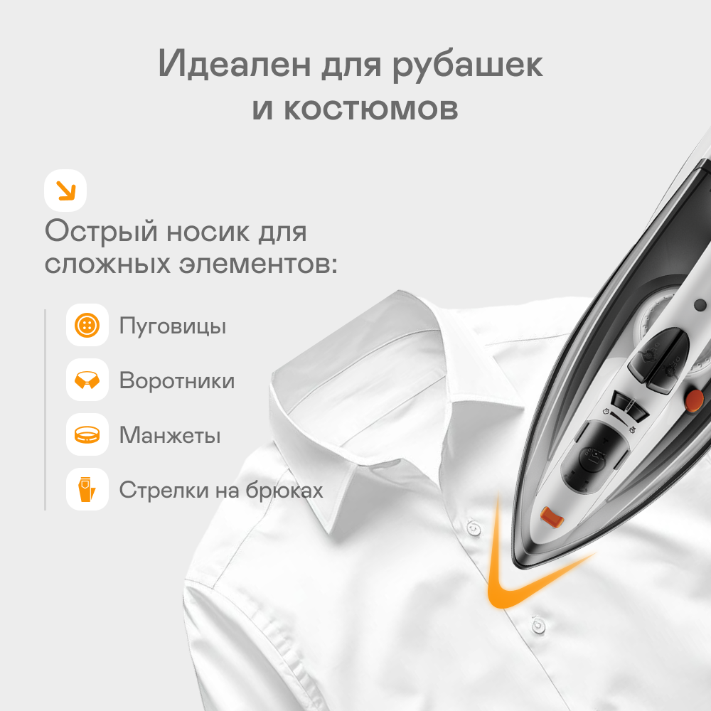 9009448 Утюг GARLYN GT-240 белый STDN-0013355 - Вид №20