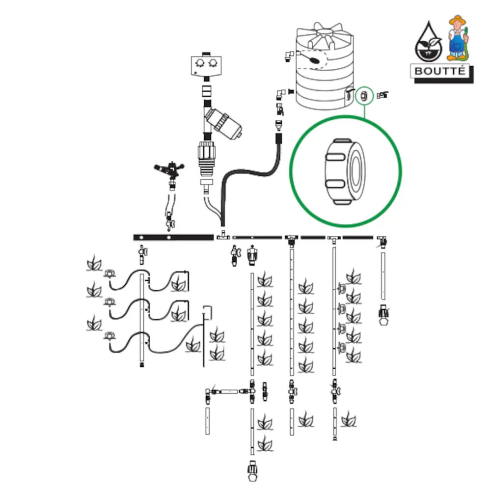Santreyd Гайка переходная для кубовых емкостей 3/4"-2" 87271006 STLM-0966123 - Вид №2