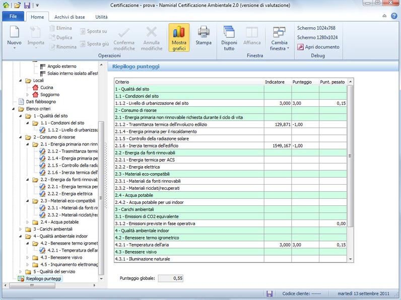 Edilizia Namirial Энергосертификат (Закон 10 91, Законодательный указ 311 06) sun-id-1413063 - Вид №3