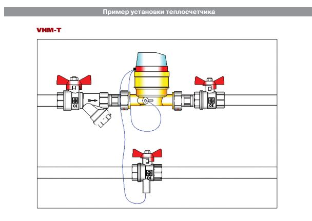 VHM-T-15/0,6/МИ-П Теплосчетчик квартирный с тахометрическим расходомером, выходом M-BUS и блоком импульсных входов/выходов VHM-T-МИ 6191 p VALTEC  - Вид №9