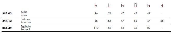 Tonon Высокий кожаный табурет со спинкой Gallant 344 344.42 - Вид №1