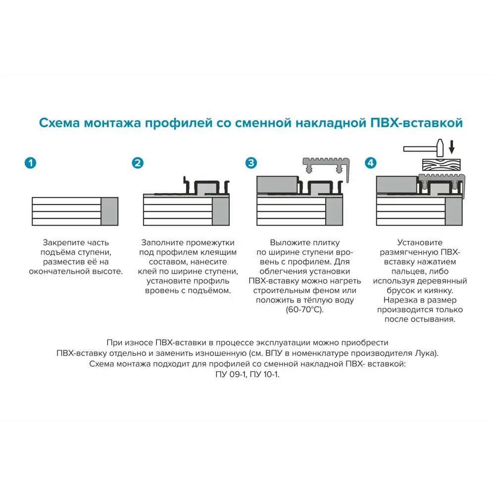 ALPROFI Профиль для ступеней 250 см — элегантное решение для лестниц 18186528 STLM-0009911 - Вид №3