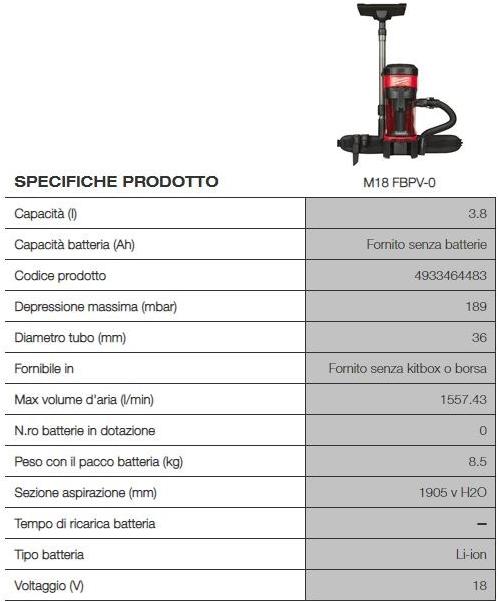MILWAUKEE Рюкзак-пылесос sun-id-1452590 - Вид №2