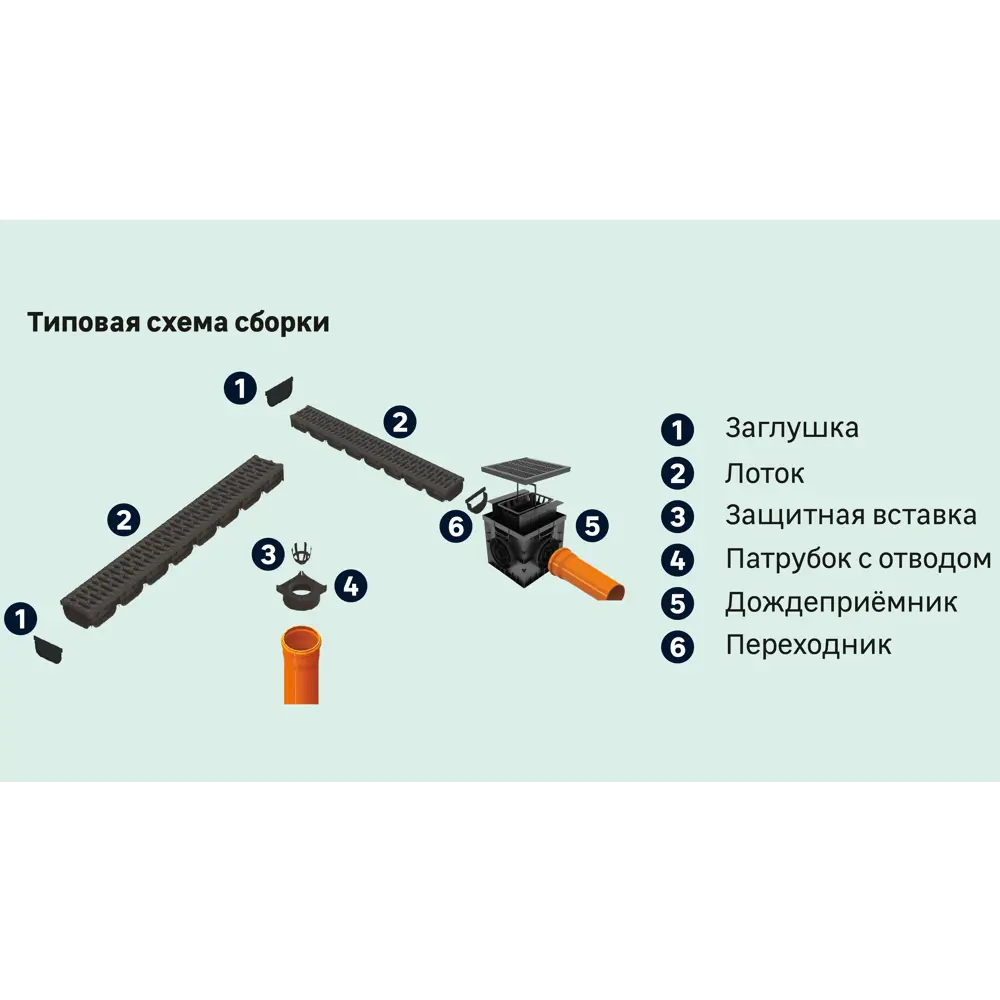 GIDROLICA Придверный поддон 600x400 мм для защиты от влаги и грязи 12511852 STLM-1016543 - Вид №4