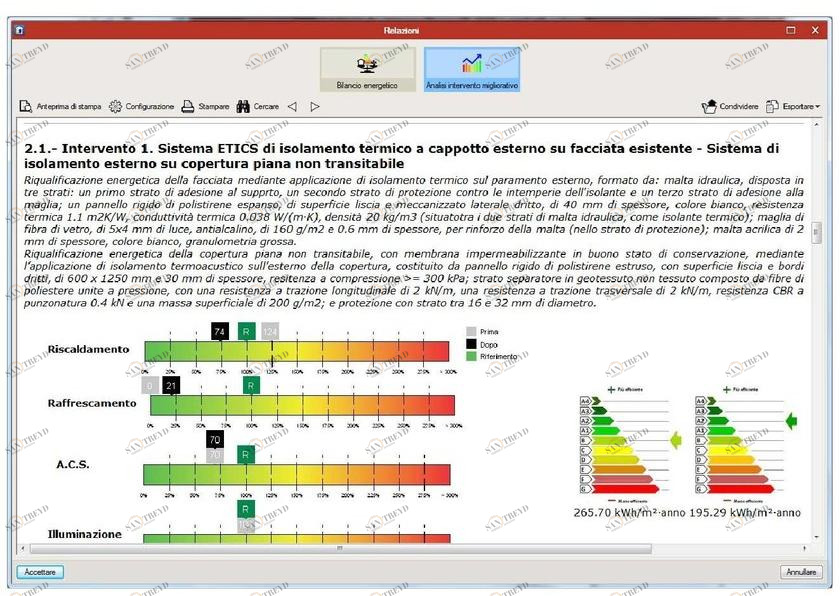 ATH ITALIA software Энергетическая диагностика и меры по улучшению Cypetherm sun-id-1363687