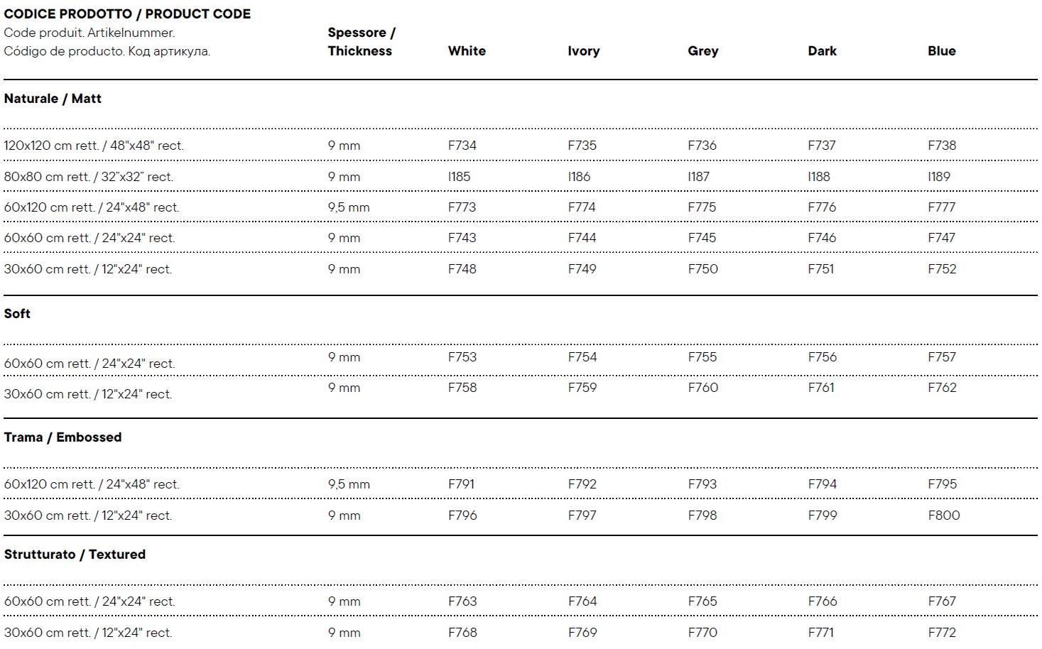 Marca Corona Настенная / напольная плитка из керамогранита Stonecloud sun-id-1432051 - Вид №3