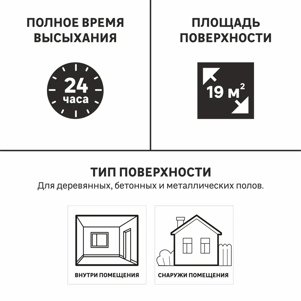 Эмаль для пола LUXENS полуглянцевая - стойкое покрытие для интерьеров и фасадов 82669406 STLM-0033534 - Вид №4