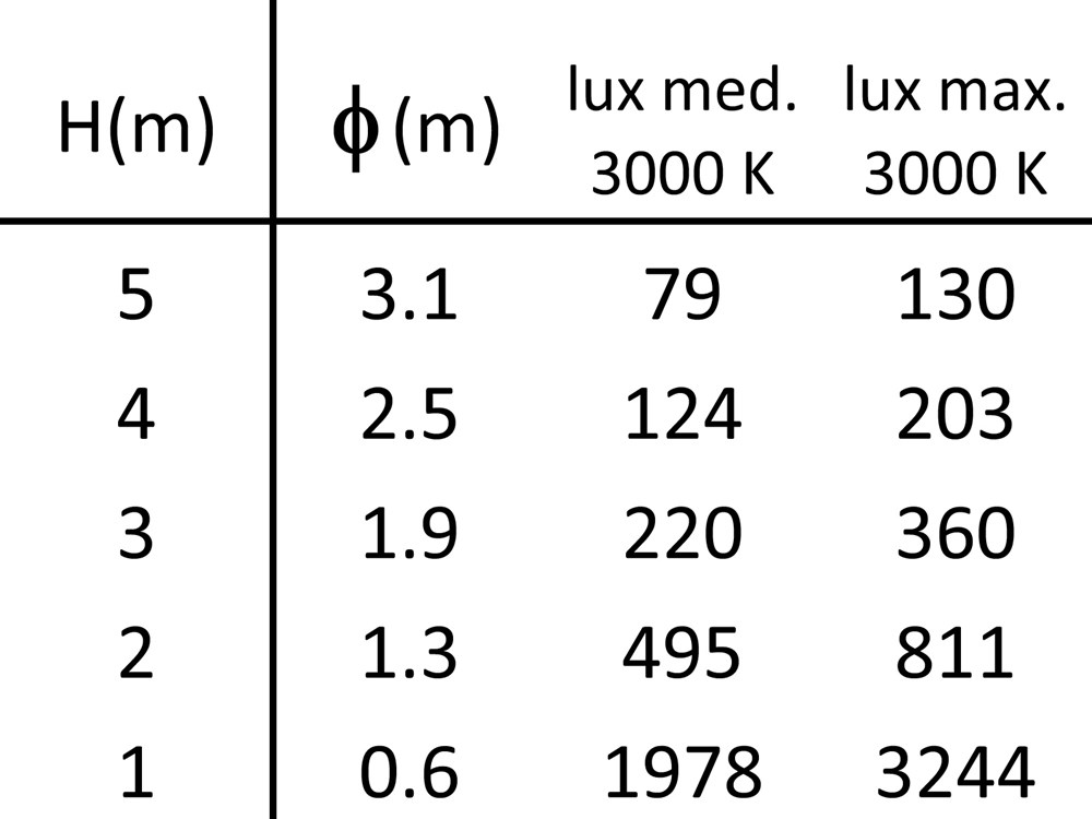 Torre SP Ghidini Torre SP .05 Темно-Cерый (Матовый)  - Вид №4