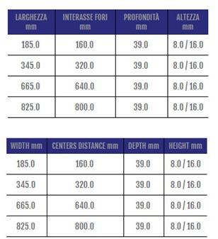 Cosma Ручка для модульной мостовой мебели  203  - Вид №1