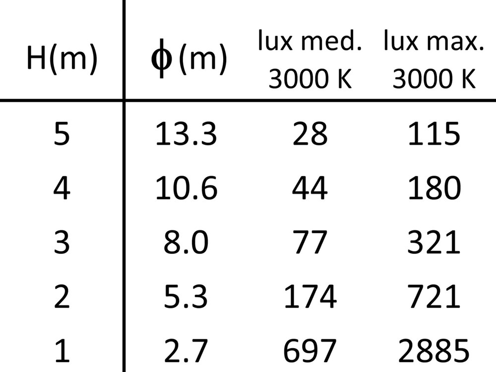 Baar S 1500 Ghidini Baar S .01 Белый (Матовый)  - Вид №6