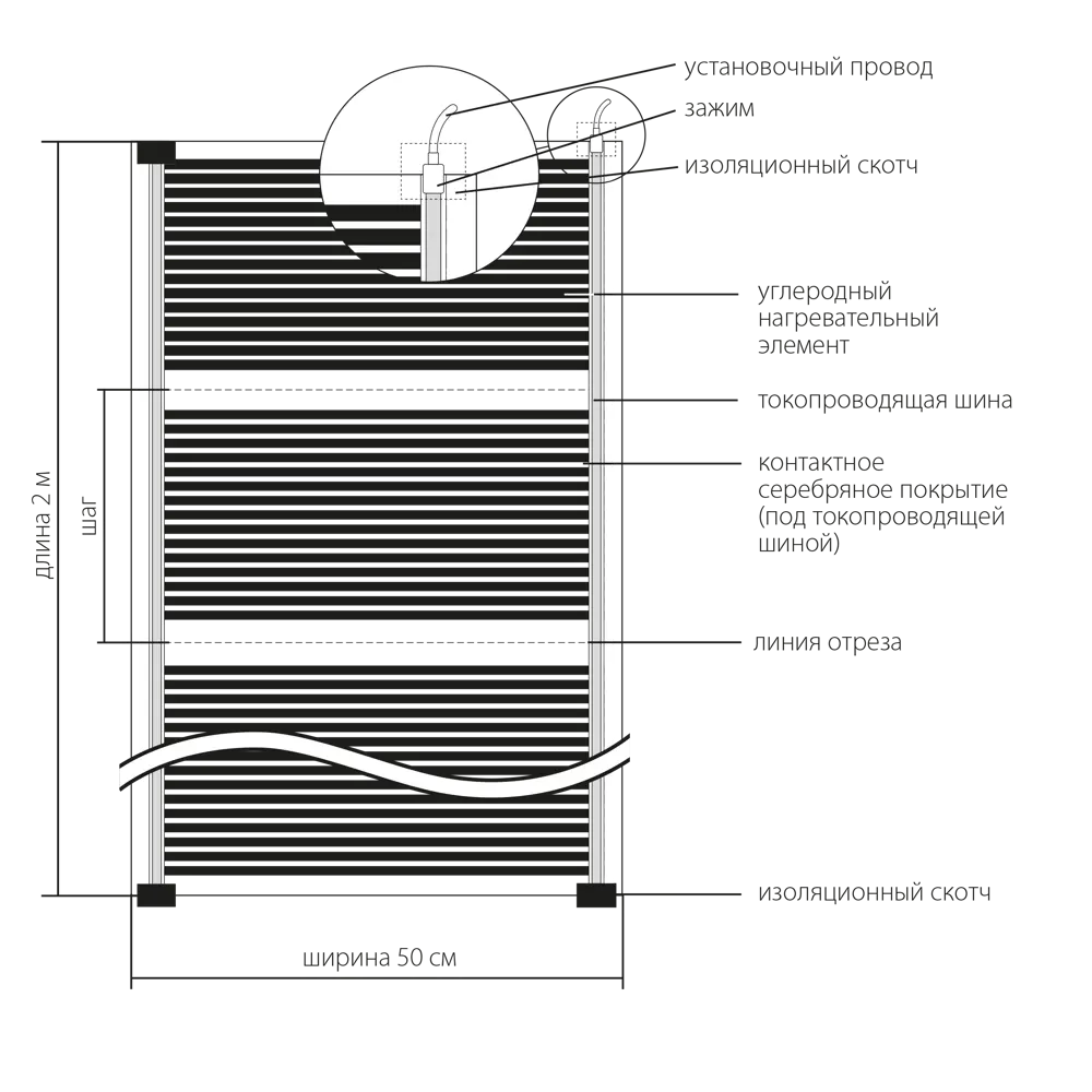 Инфракрасная пленка для теплого пола Теплолюкс Национальный комфорт 1 м², 220 Вт STLM-2162987 - Вид №5