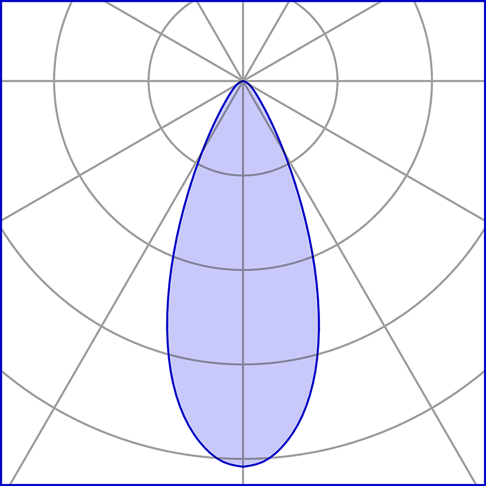 8422568 Проектор Platek SPRING Proiettore  SPRING Floodlight - 18 LED 4000K 40°  - Вид №15