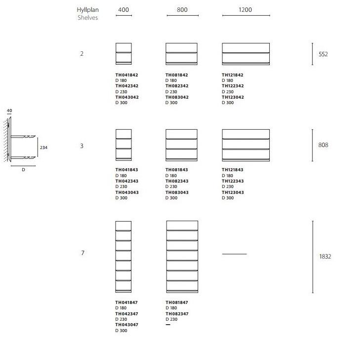 Karl Andersson Настенный книжный шкаф Trippo sun-id-1391294 - Вид №5