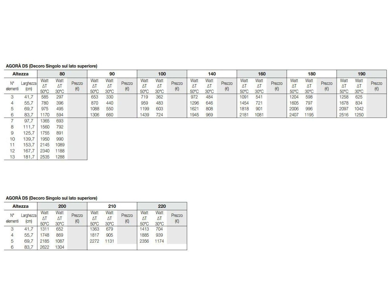 Настенный алюминиевый горизонтальный полотенцесушитель Tubes Elements ARCH-00035180 - Вид №7
