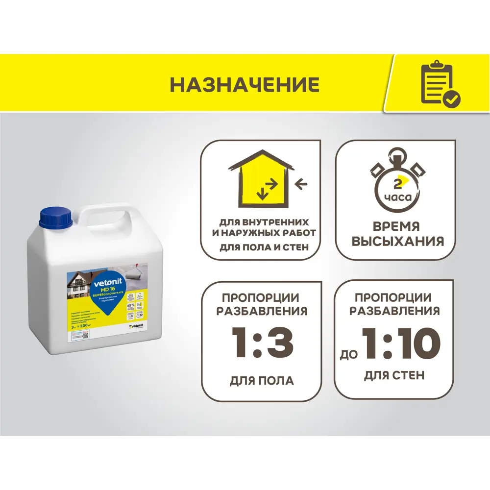 Грунтовка-концентрат для сухих и влажных помещений Vetonit МД 16 белая 3 л STLM-2097619 - Вид №2