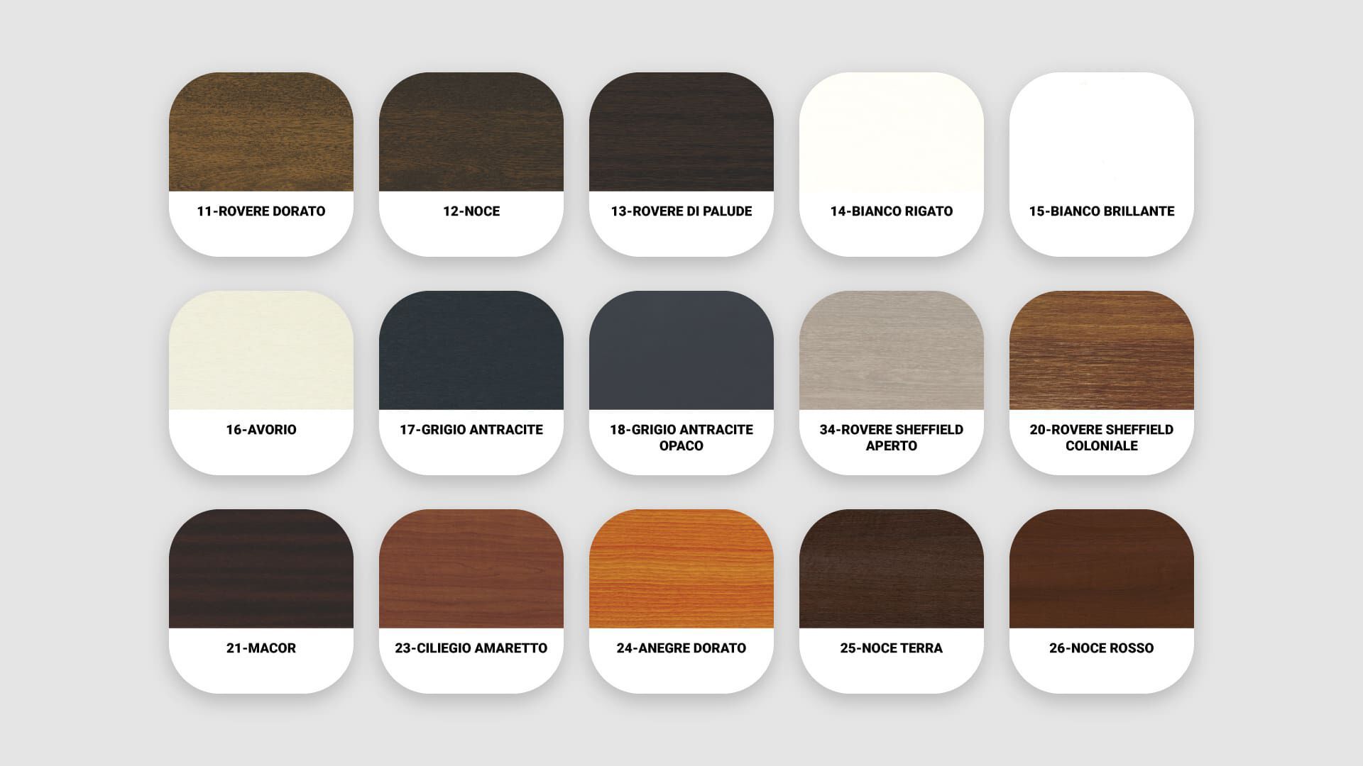 ПВХ створки окна QFORT Stars ARCH-00072123 - Вид №4