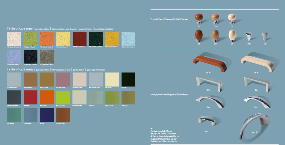 EVERY 6 Комплект мебели cm 140 Berloni Bagno 43013 - Вид №2