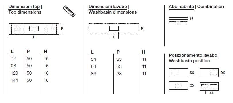Раковина Corian® с держателем для полотенец Rexa уникальный ARCH-00088637 - Вид №5