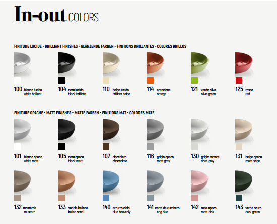 L658T0R0V5.100 Консольная раковина квадратная A. e T. Italia IN-OUT Белый глянцевый AeT ITALIA - Вид №2