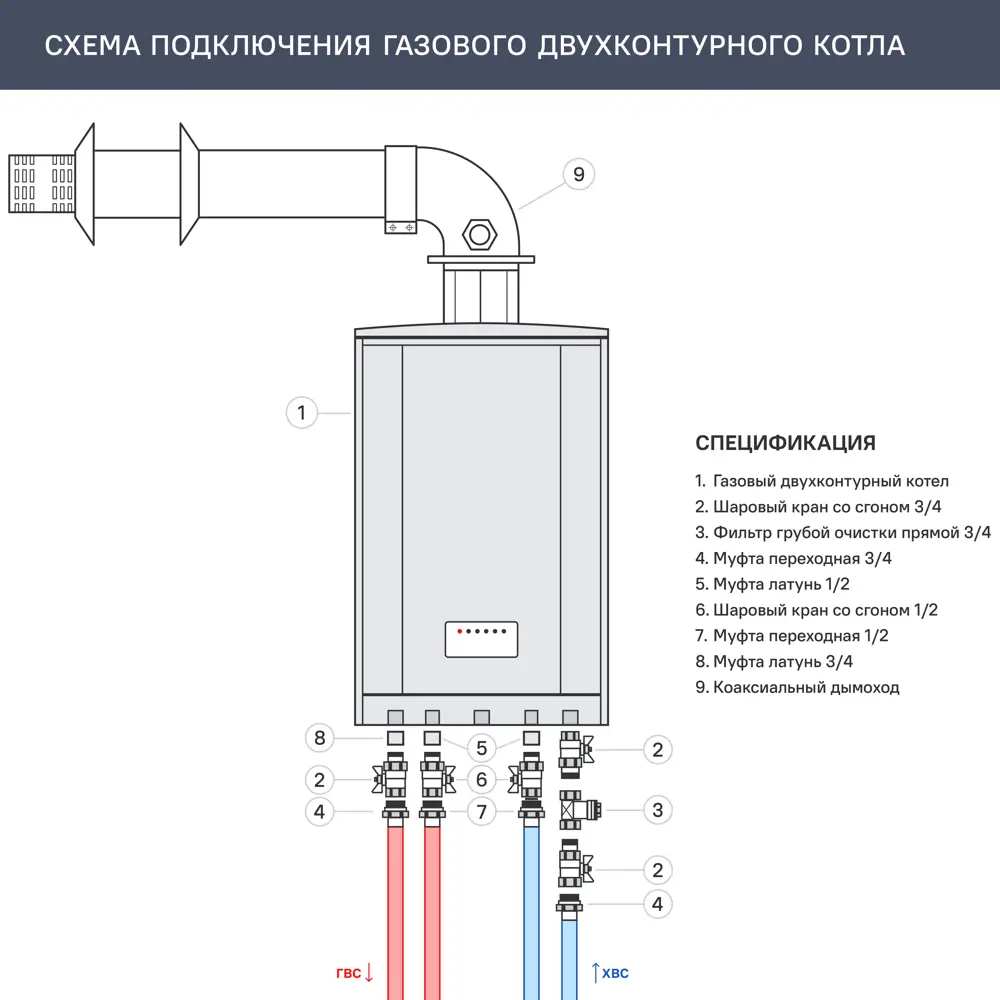 Газовый котел конвекционный 24 кВт Zerten ZR-24двухконтурный настенный STLM-2153465 - Вид №2