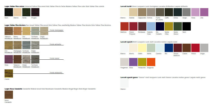 IB 19 IBISCO Комплект мебели для ванной комнаты 135,4 см ARDECO Ardeco S. R. L 42793 - Вид №1