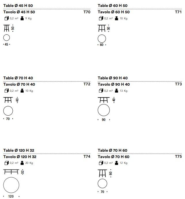 Moroso Круглый журнальный столик из мдф и стали Tia maria sun-id-1399009 - Вид №9