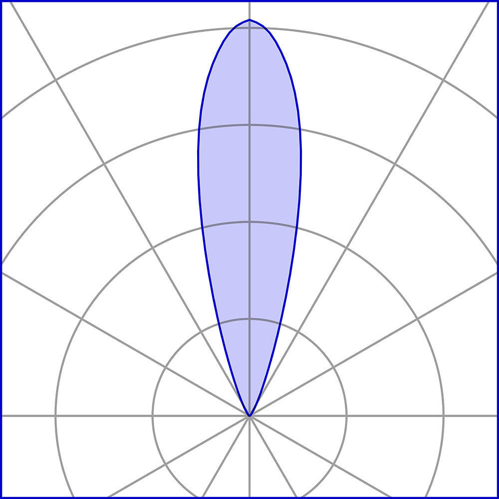 8402413 Встраиваемый в пешеходный пол Platek MINI  MINI - 6 LED 3000K 28° - Вид №19