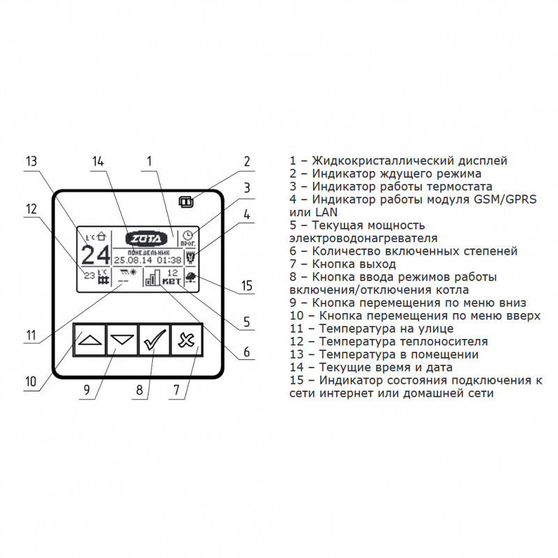 Электрокотел ZOTA Solid 24 SOLID24 - Вид №4