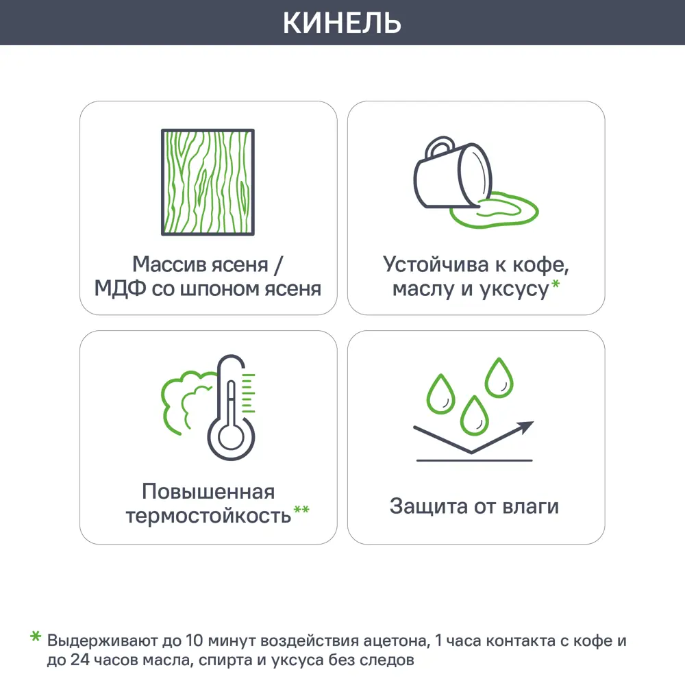 Фасад для ящика под духовку Кинель 44.7x16.7 см KONSENSA массив ясеня серо-зеленый 89398697 STLM-1573927 - Вид №12