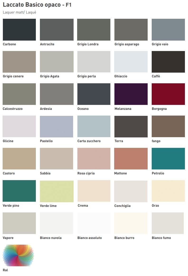 Встроенная кухня с островом Floritelli Cucine ARCH-00115072 - Вид №10