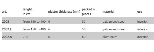 Профиль защитного выступа EDILFERRO TRAVEST ART. 2002 - 2002.A ARCH-00101853 - Вид №3