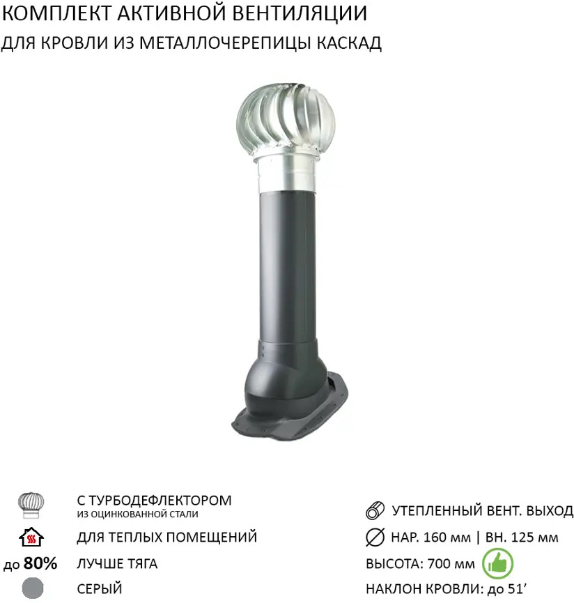 91370093 Активная вентиляция Polivent турбодефлектор TD160 оцинкованный вентиляционный выход утепленный 700 для скатной кровли Каскад цвет серый STLM-1017544