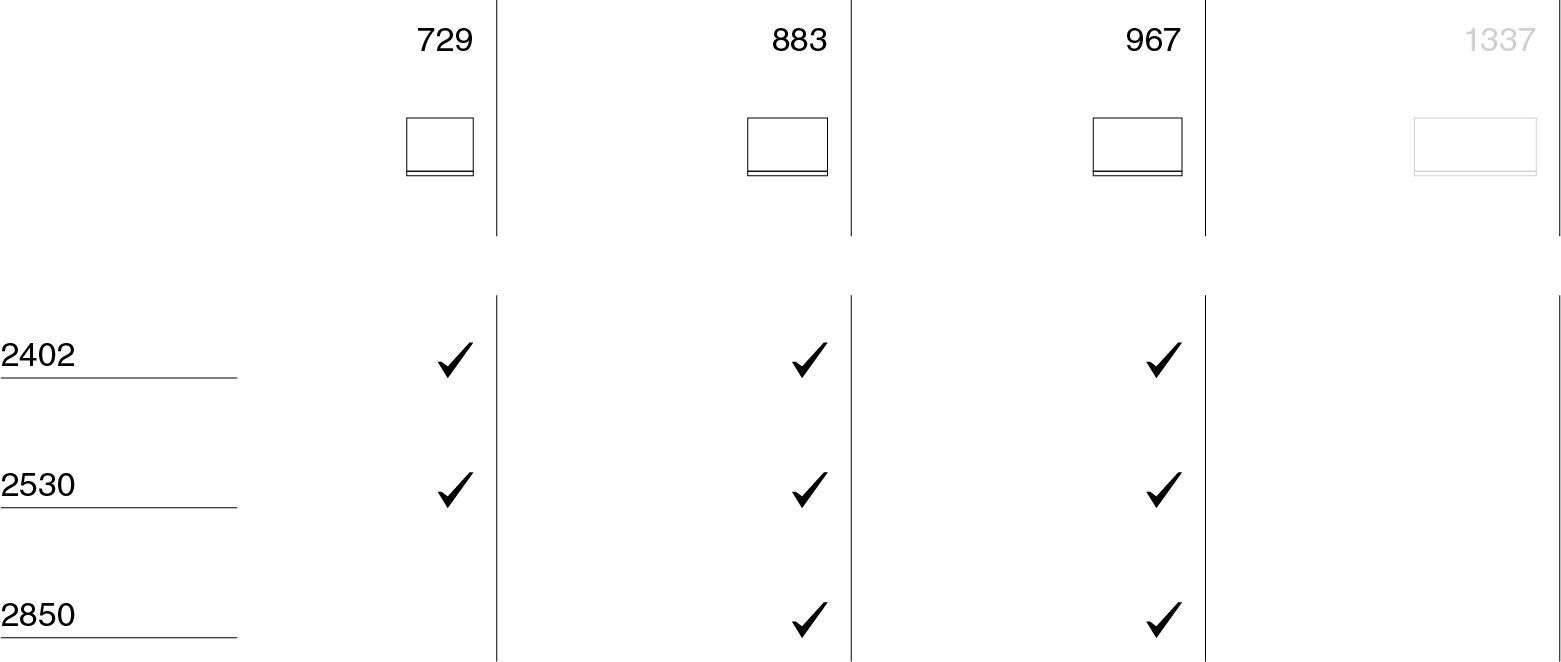 Секционный деревянный шкаф с раздвижными дверями Santalucia Mobili Ego ARCH-00001654 - Вид №1