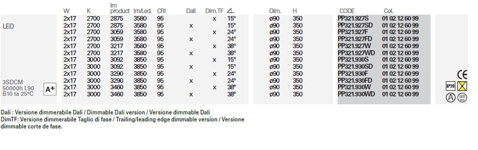 Алюминиевый диммируемый светодиодный настенный светильник Lucifero's I-Pipedi ARCH-00143183 - Вид №7