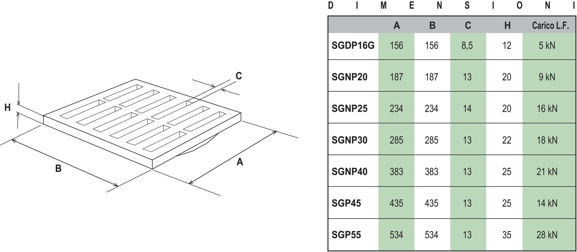 First Corporation Легкая противоударная решетка из ПВХ First plast Sgnp30v - Вид №1
